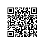 RT0603CRE072R67L QRCode