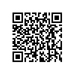 RT0603CRE073R74L QRCode