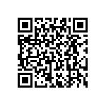 RT0603CRE074R32L QRCode