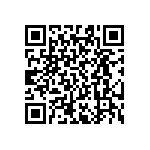 RT0603CRE074R75L QRCode