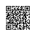 RT0603CRE075K60L QRCode
