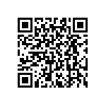 RT0603CRE075K76L QRCode