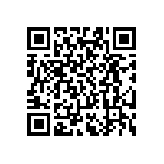 RT0603CRE0768R1L QRCode