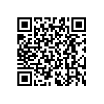 RT0603CRE07787RL QRCode