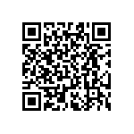 RT0603CRE077K68L QRCode