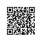 RT0603CRE07953RL QRCode