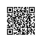 RT0603DRD07143RL QRCode