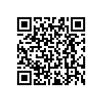 RT0603DRD0715R4L QRCode