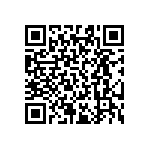 RT0603DRD07165KL QRCode