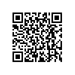 RT0603DRD0716R5L QRCode