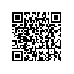 RT0603DRD0716R9L QRCode