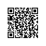 RT0603DRD0717R4L QRCode