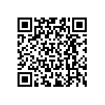 RT0603DRD0718KL QRCode