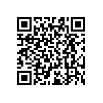 RT0603DRD07196KL QRCode