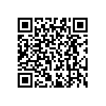 RT0603DRD071K93L QRCode