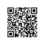 RT0603DRD0720KL QRCode