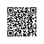 RT0603DRD07210KL QRCode