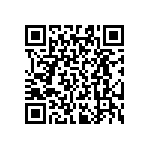 RT0603DRD0721K5L QRCode