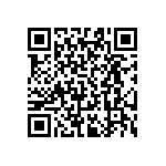 RT0603DRD0722R6L QRCode