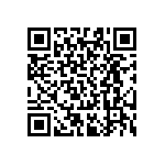 RT0603DRD07240KL QRCode