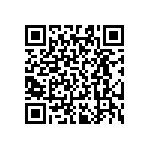 RT0603DRD0725R5L QRCode