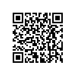 RT0603DRD07261KL QRCode