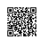 RT0603DRD07324KL QRCode