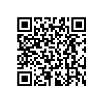 RT0603DRD07324RL QRCode