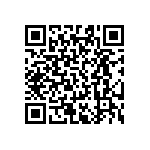 RT0603DRD07464KL QRCode