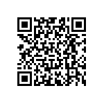 RT0603DRD0747RL QRCode