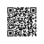 RT0603DRD075K6L QRCode