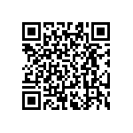 RT0603DRD0766R5L QRCode