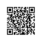 RT0603DRD0784K5L QRCode