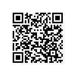 RT0603DRD078K87L QRCode