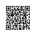 RT0603DRE0721R5L QRCode