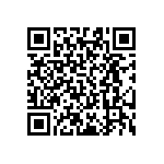 RT0603DRE07845RL QRCode