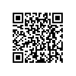 RT0603DRE078R25L QRCode