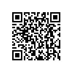 RT0603DRE079K53L QRCode