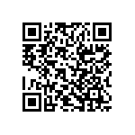 RT0603FRD0715KL QRCode