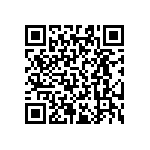 RT0603FRD07165RL QRCode