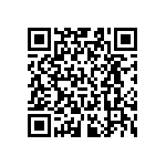 RT0603FRD0733KL QRCode