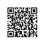 RT0603FRD074K02L QRCode