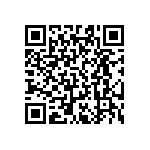 RT0603FRD075K62L QRCode