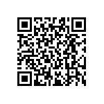 RT0603FRE07143KL QRCode