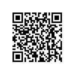 RT0603FRE07165KL QRCode