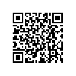 RT0603FRE07196RL QRCode