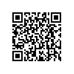 RT0603FRE071K21L QRCode