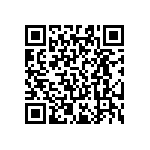 RT0603FRE071K47L QRCode