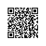 RT0603FRE0720K5L QRCode