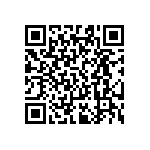 RT0603FRE0721R5L QRCode